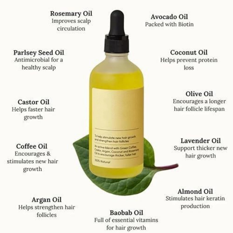 Moisturizing Repair Delicate And Soft Hair Care Essential Oil - Image 6