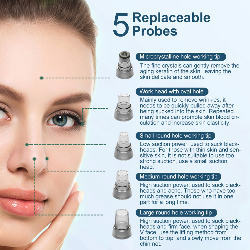 Suction Blackhead Remover Kit Electric Facial Pore Cleanser Acne Cleaner - الصورة 3